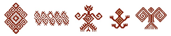 Textiles Symbols
